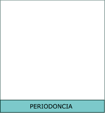 PERIODONCIA