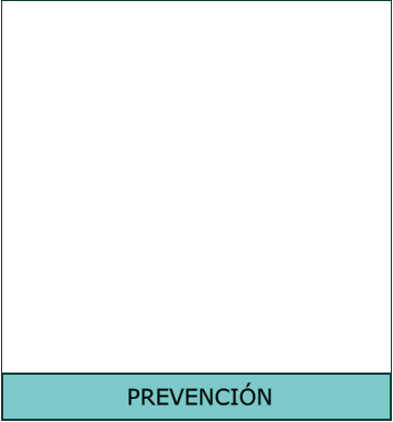 PREVENCIÓN